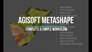 Agisoft Metashape  Complete Tutorial Cloud Mesh DSM DTM Classify Orthoimage  No GCPs [upl. by Oech416]