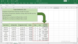 How to calculate gratuity in Excel with 4 years experience [upl. by Millie]