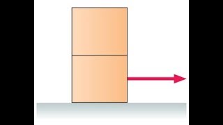 Dont Slip that Block Calculate Force max horizontal using static friction [upl. by Hevak]