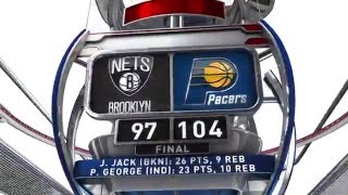 Brooklyn Nets vs Indiana Pacers  December 18 2015 [upl. by Seligmann]