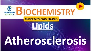 50Atherosclerosis  Lipid Metabolism  Biochemistry  Bhushan Science [upl. by Saltzman184]