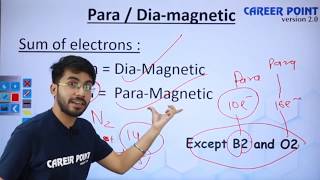 Super Trick to Find Paramagnetic and Diamagnetic in MOT in 10 Seconds by Vishal Tiwari VT Sir [upl. by Nnaeinahpets]