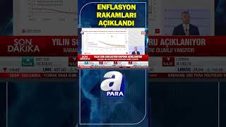 Merkez Bankası Başkanı Fatih Karahan Yıl Sonu Enflasyon Tahmini Açıklandı shorts [upl. by Mufinella95]