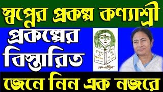 কন্যাশ্রী প্রকল্প কি  । KanyaShree Prakalpa । Kanyashree K1 Fresh form entry amp K2 Applicationin WB [upl. by Atinot]