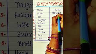 Family members name घर के सदस्यों के नाम relations nameshorts [upl. by Scrope]