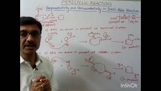 Pericyclic Reactions Regioselectivity and Stereoselectivity in Diels Alder reactions [upl. by Cestar]