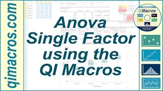 ANOVA Single Factor in Excel using the QI Macros [upl. by Panthea]