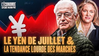 Rentrée le Yen de Juillet et surtout pas de Cash par Charles et Emmanuelle Gave [upl. by Checani]