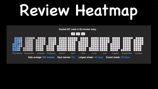 Anki Review Heatmap [upl. by Esoryram276]