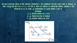 Ejercicio Resuelto ciclos termodinámicos ciclo Ericsson [upl. by Ymarej478]