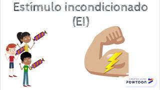 ¿Cómo aprendemos  Condicionamiento Clásico [upl. by Rist]