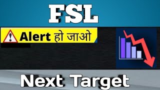 FSL Share Analysis amp Next Target [upl. by Kcirdderf240]