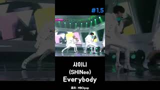 15배속샤이니SHlNee Everybody [upl. by Robenia]