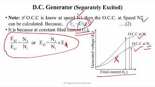 Seperately Excited DC Generator [upl. by Sucitivel]