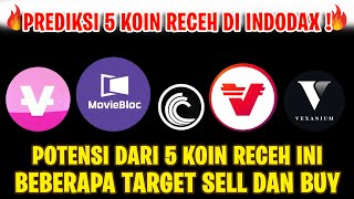 PREDIKSI HARGA 5 KOIN RECEH DI INDODAX  ANALISA KOIN VIDY  MBL  BTT  VRA  VEX [upl. by Adnilym]