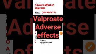 Valproate A Mnemonic Guide to Adverse Effects [upl. by Leboff]