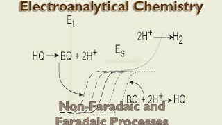 NonFaradaic and Faradaic Processes [upl. by Esimehc743]