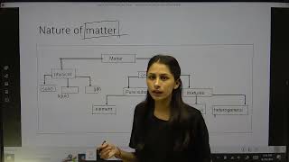 Some Basic Concepts of Chemistry  Class 11  Chapter 1  Part 1 [upl. by Blatt]