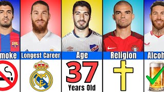 Comparison Ramos vs Suarez vs Pepê  Defender Striker Winger Showdown [upl. by Farwell]