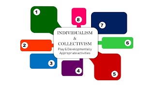 Collectivism vs Individualism Play and Developmentally Appropriate activities [upl. by Nomled]