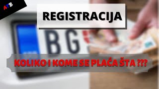 REGISTRACIJA AUTOMOBILA  ŠTA SVE PLAĆAMO    Detaljno o registraciji [upl. by Lieberman]