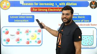 Variation Of Molar Conductivity With Concentration [upl. by Southard920]