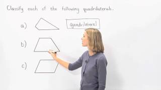 Proof Opposite sides of parallelogram congruent  Quadrilaterals  Geometry  Khan Academy [upl. by Otrevlig879]