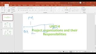 Project Organizations and Responsibilities part1 [upl. by Parry74]