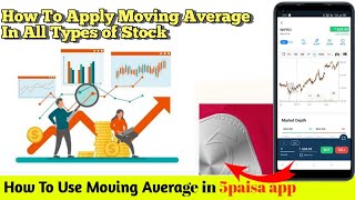 Moving Average Trading Strategy Hindi in 5paisa shorts marketview [upl. by Nivar]