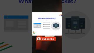 Websockets🌐🔌 Explained in 45 seconds ⌛ in Tamil websocket webdevelopment coding [upl. by Wilson]