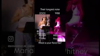 Mariah and Whitney longest note [upl. by Amrak]