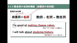 【動名詞】学習構造チャート825 動名詞の名詞的機能 前置詞の目的語 [upl. by Aminta]