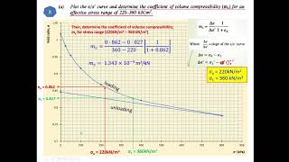 CONSOLIDATION DATA ANALYSIS PART 2Determine mv amp Sc [upl. by Kim]