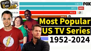 Most Popular USA TV Series 19522024  Top Shows Ranked [upl. by Ayrotal]