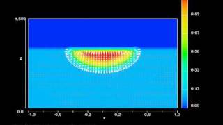 Modeling Porous Media with FLOW3D [upl. by Idaf776]