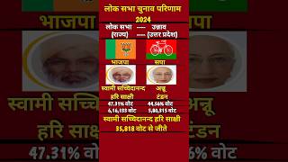 Unnao Lok Sabha  Uttar Pradesh  politics uttarpradesh youtubeshorts bihar loksabha shorts [upl. by Gherlein]