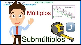 🔴 MÚLTIPLOS y SUBMÚLTIPLOS del METRO Ⓜ️ [upl. by Greta]