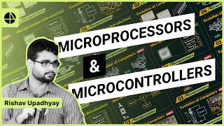 Introduction to Microprocessors [upl. by Jacquetta]