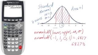 Normal Distribution with the normalcdf Function on a TI 83 84 HD [upl. by Ardnad]