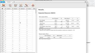 JASP Repeated Measures ANOVA Example [upl. by Dloniger]