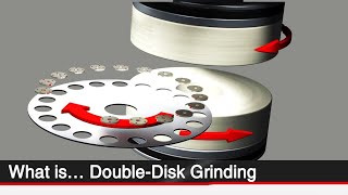 What is DoubleDisk Grinding [upl. by Drahnreb]