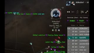 How to AntiTackle Orthrus POV  EVE Online [upl. by Allina]