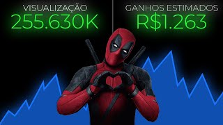 Como Eu Crio Videos Para Um Canal Dark De Resumo De Filmes Para Monetizar [upl. by Leuqim17]