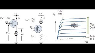 IGBT insulated Gate Bipolar Transistor VI characteristicsworkingin Telugu [upl. by Dranik]