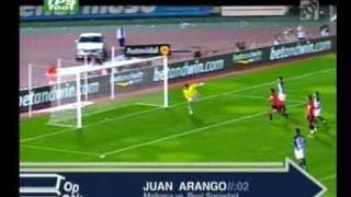 La Liga Top 10 goals 2005  2006 [upl. by Feerahs]