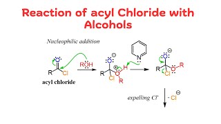 Reaction of Acyl Chlorides with Alcohols [upl. by Garey917]