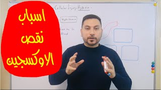 باثولوجي ما اسباب نقص الاوكسجين ؟ Hypoxia Vs Hypoxemia [upl. by Anaitsirc927]