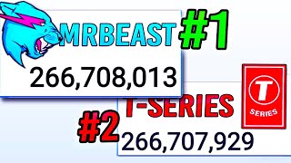 MrBeast Surpasses TSeries FOOTAGE [upl. by Masera932]