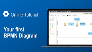 Your first BPMN Diagram in ADONIS [upl. by Bowers]