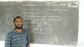 Dynamometer Type and Induction type Wattmeters Explanation [upl. by Noryk678]